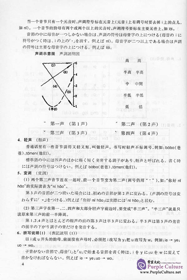Sample pages of Conversational Chinese 301 (Japanese edition) - Textbook (ISBN:7561908628)