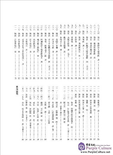Table of contents: Complete Works of Chinese Arts: The Complete Works of Chinese Paintings:  Warring States - Tang Dynasty (ISBN:7501009724)