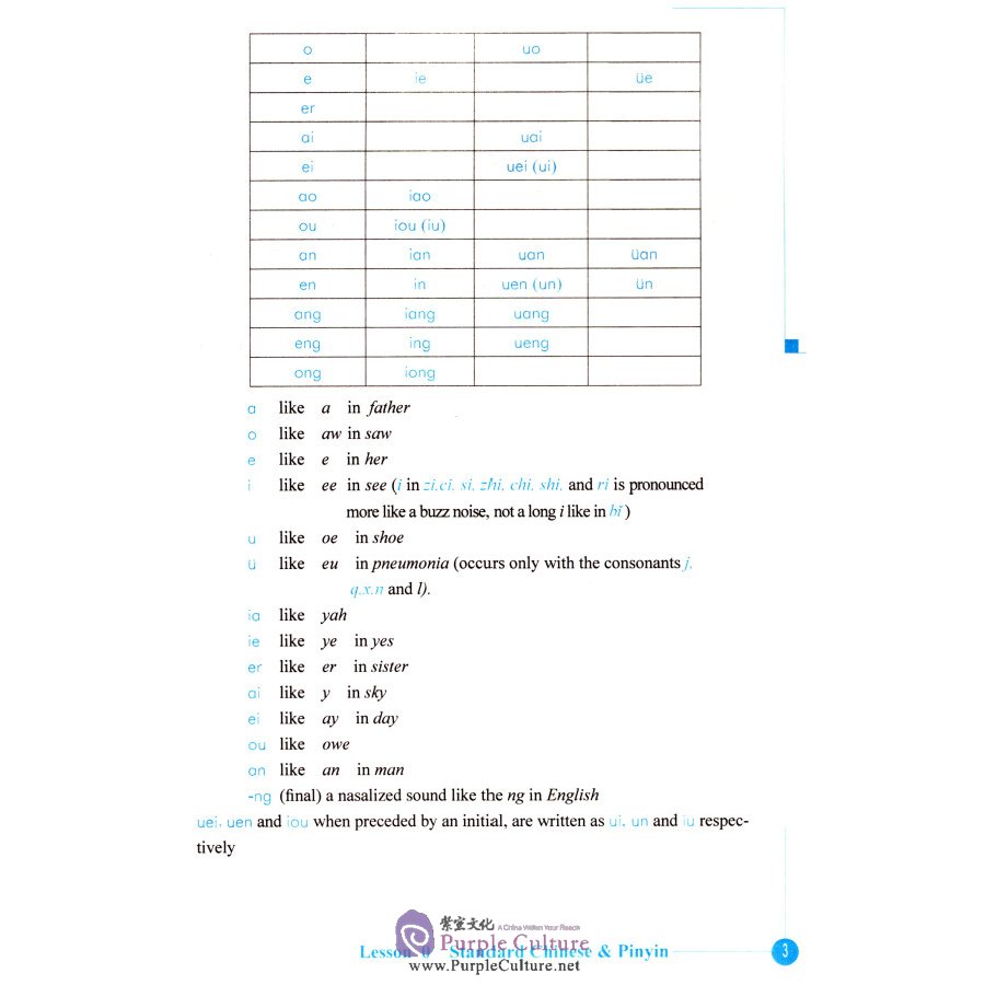 Sample pages of Fast Track Chinese (ISBN:9787513816496)