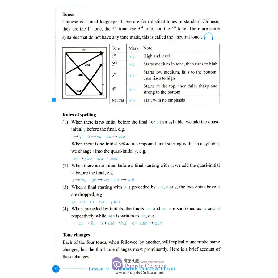 Sample pages of Fast Track Chinese (ISBN:9787513816496)