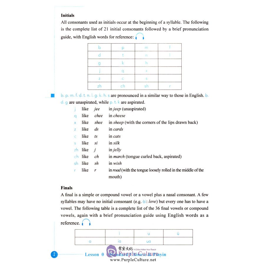 Sample pages of Fast Track Chinese (ISBN:9787513816496)