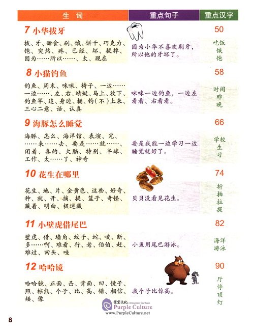 Table of contents: Chinese Now! Grade 2 - Textbook (ISBN:9787561955161)